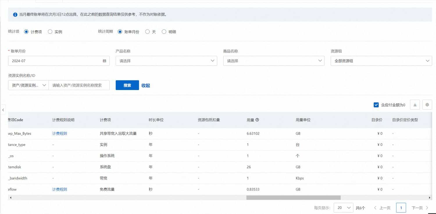 【TrafficCop】监控VPS流量使用，到达限制自动限流，保留SSH端口可用